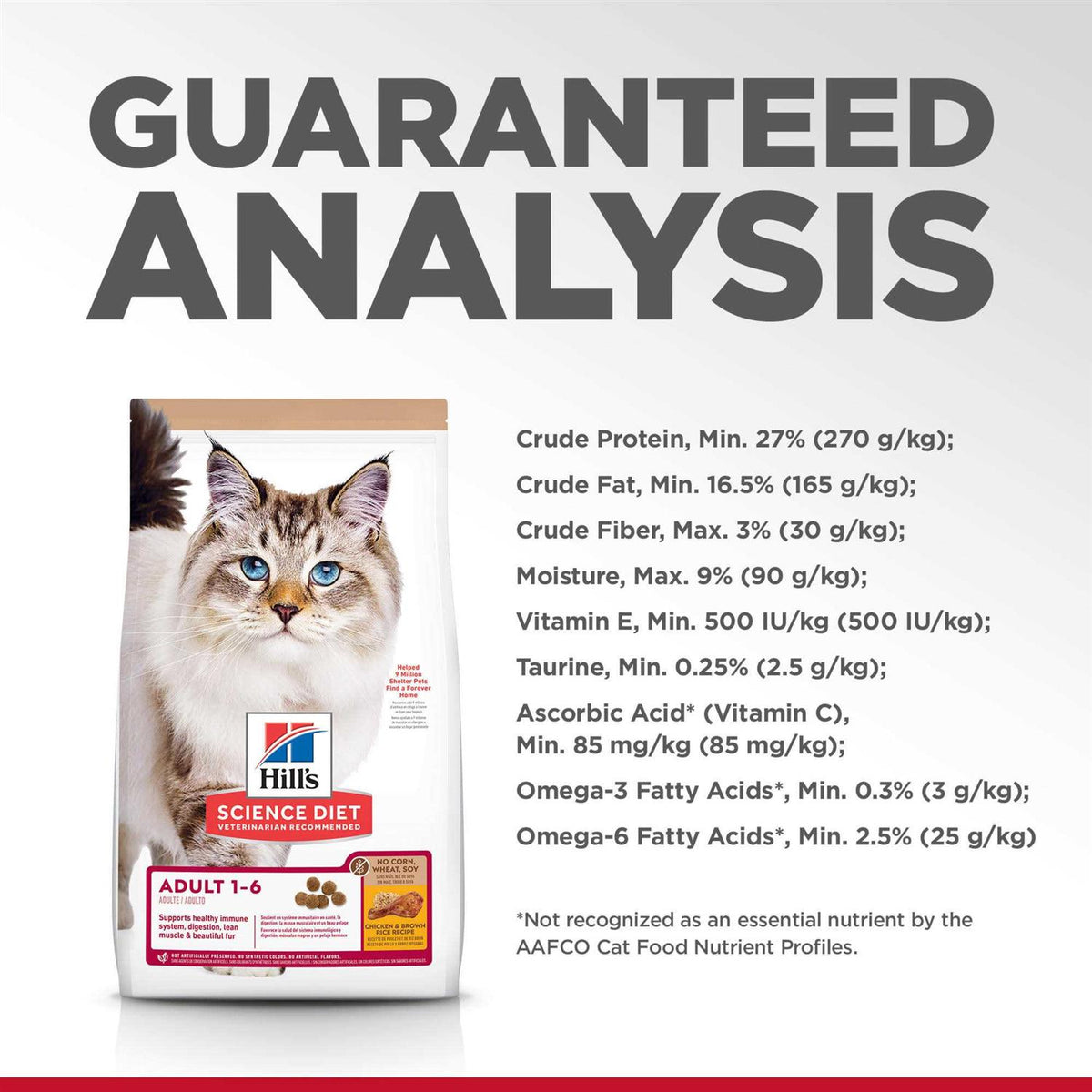 Chicken Dry Cat Food S507193