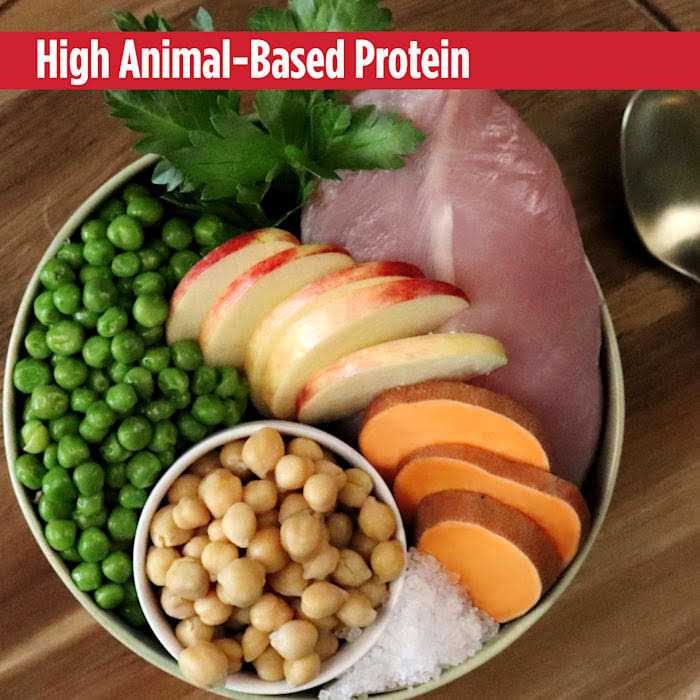 Chicken Potato Puppy Dry Dog Food Q353