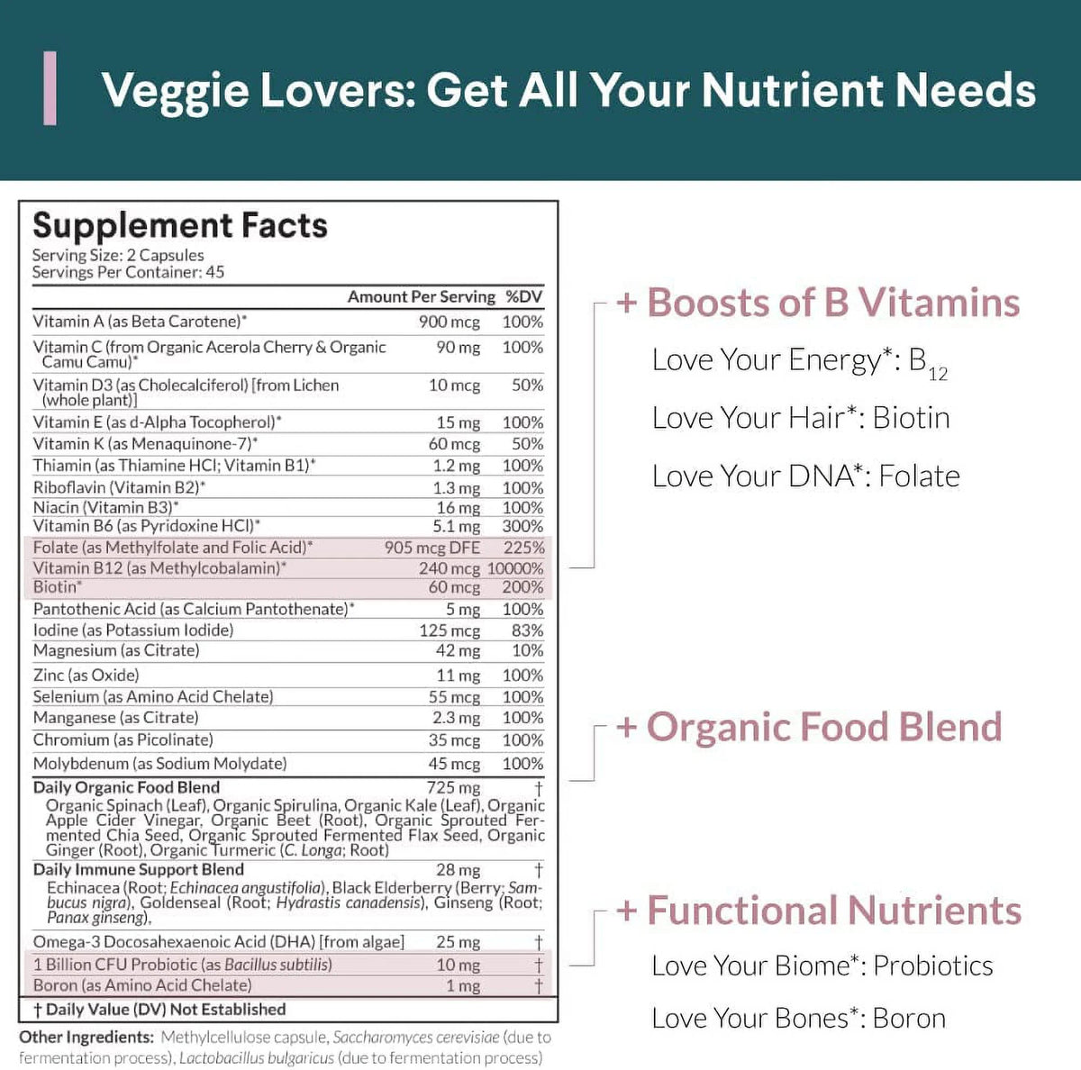 Plantbased Multivitamin 90 Capsules E92108