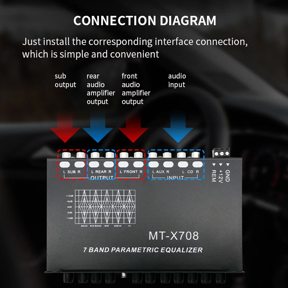 7 Band Car Audio Equalizer S505