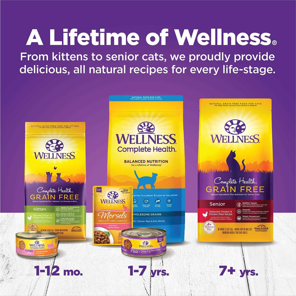 Whitefish & Tuna Wet Cat Food T780