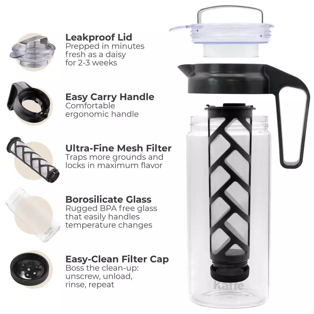 Cold Brew Coffee Maker 1.3L U407