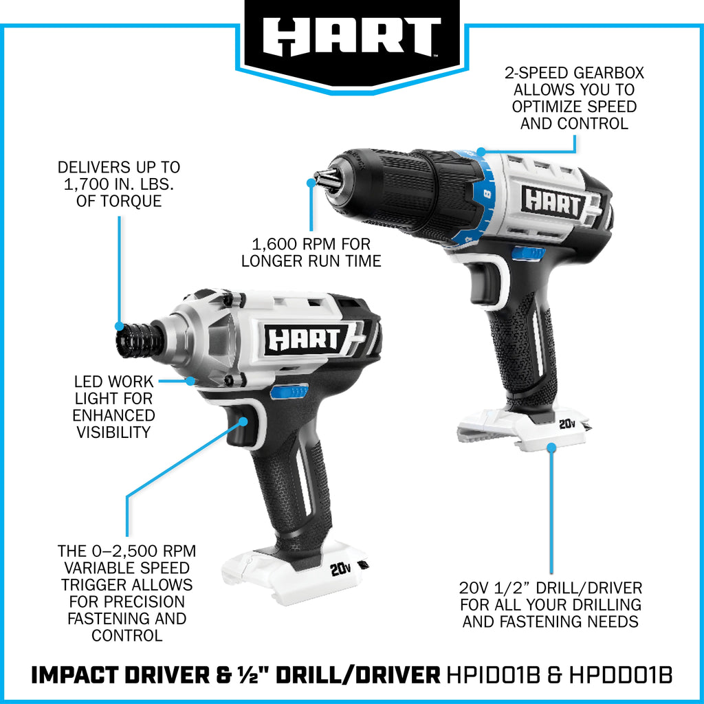20-Volt Cordless 2-Tool Combo Kit B210625