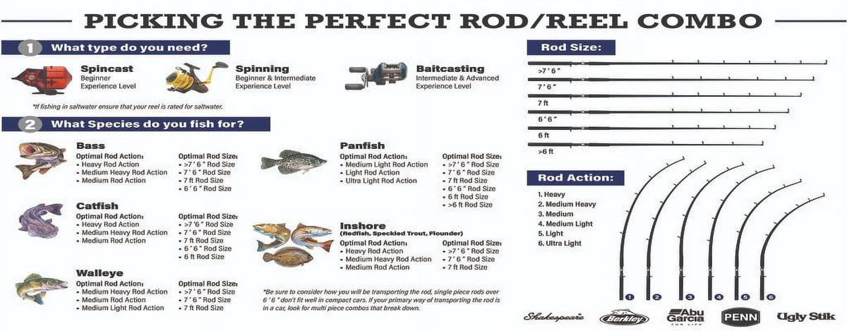 Spinning Fishing Rod O81804