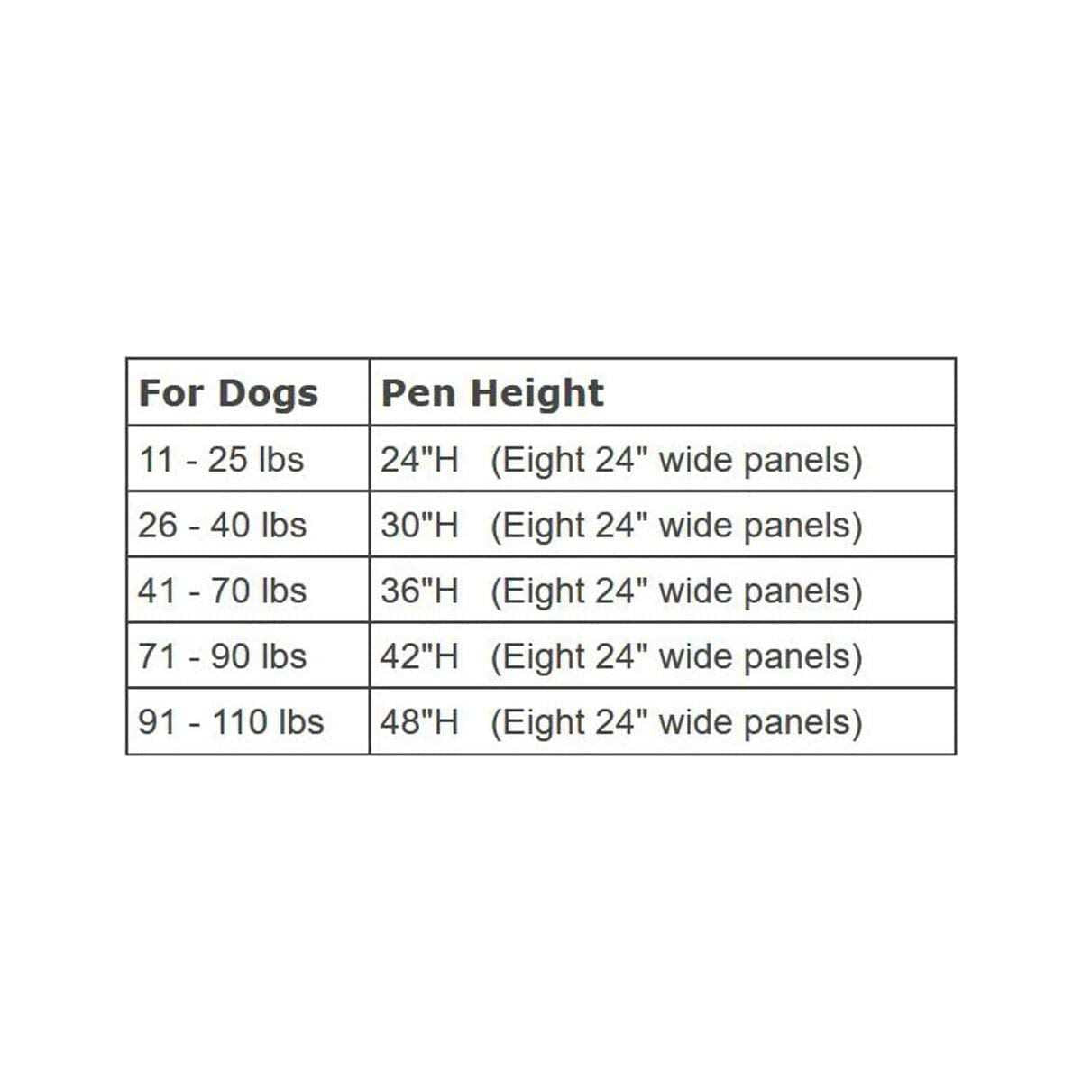 Zinc Pet Exercise Pen V206