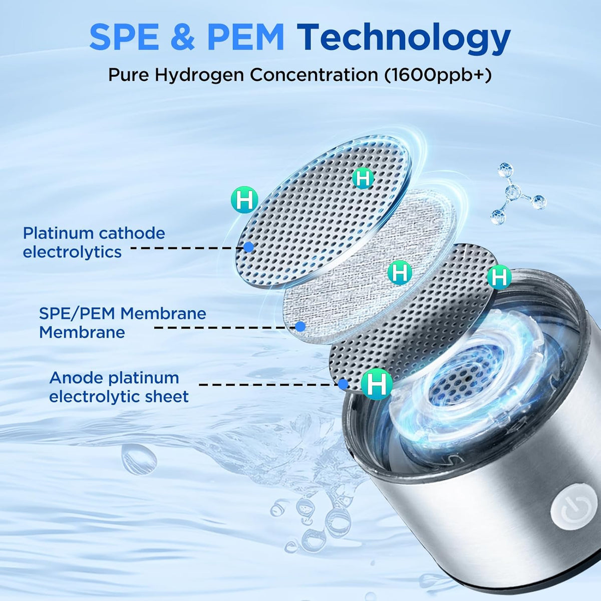 Silver Hydrogen Water Bottle A36987