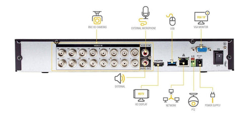 16-Channel 2TB 4K Analog HD DVR with 8 Bullet Cameras K269
