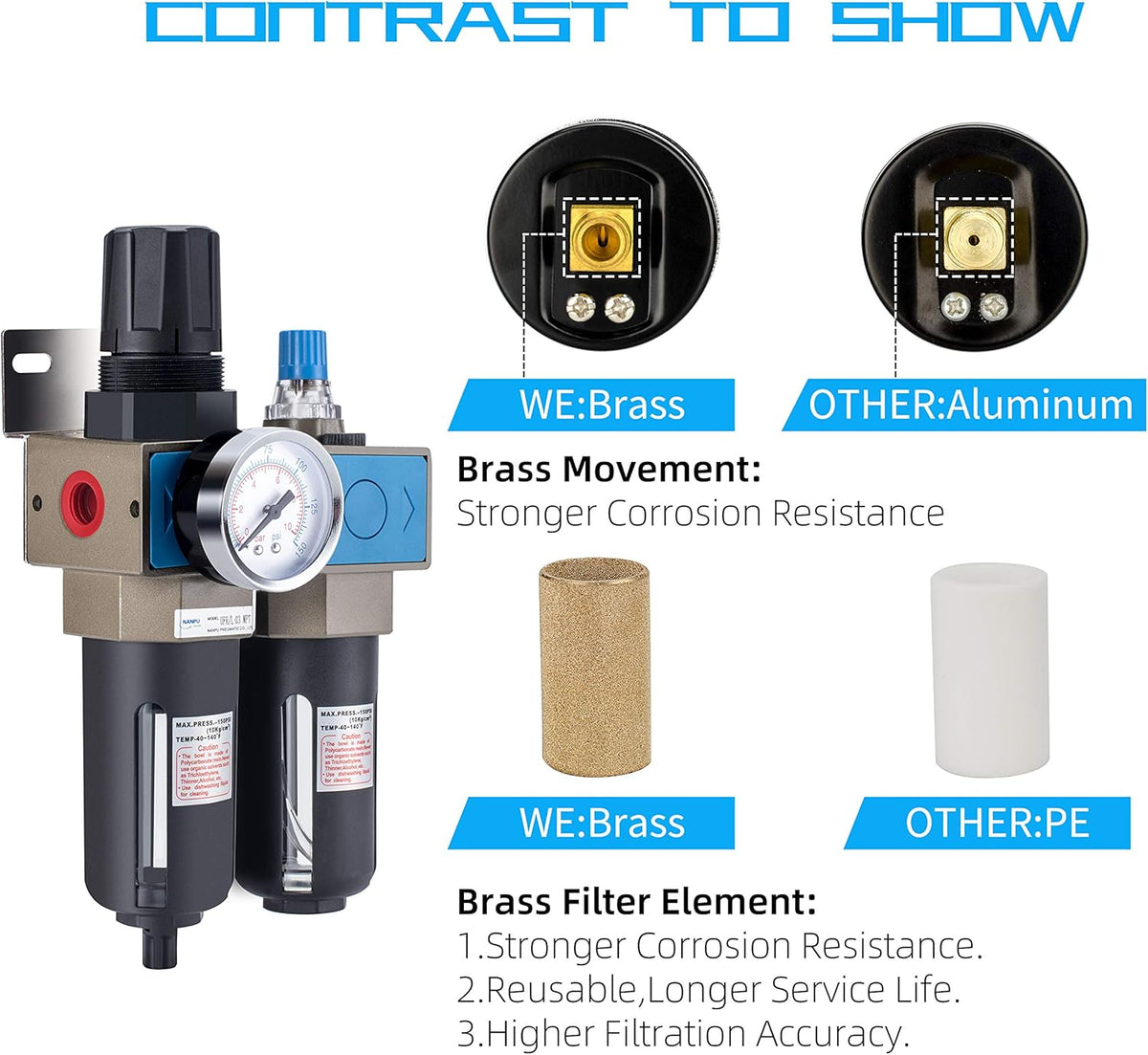 1/4 NPT Compressed Air Filter Regulator Lubricator, 5 Micron, 0-150 psi K5612