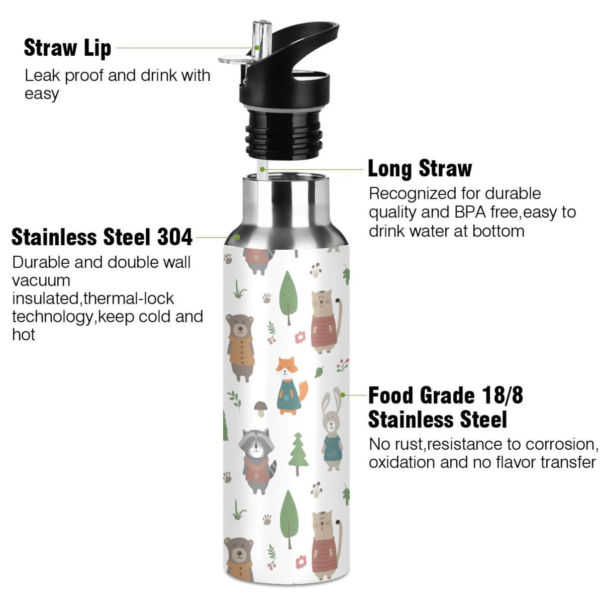 20 oz Insulated Stainless Steel Kids Water Bottle with Straw Lid F965541