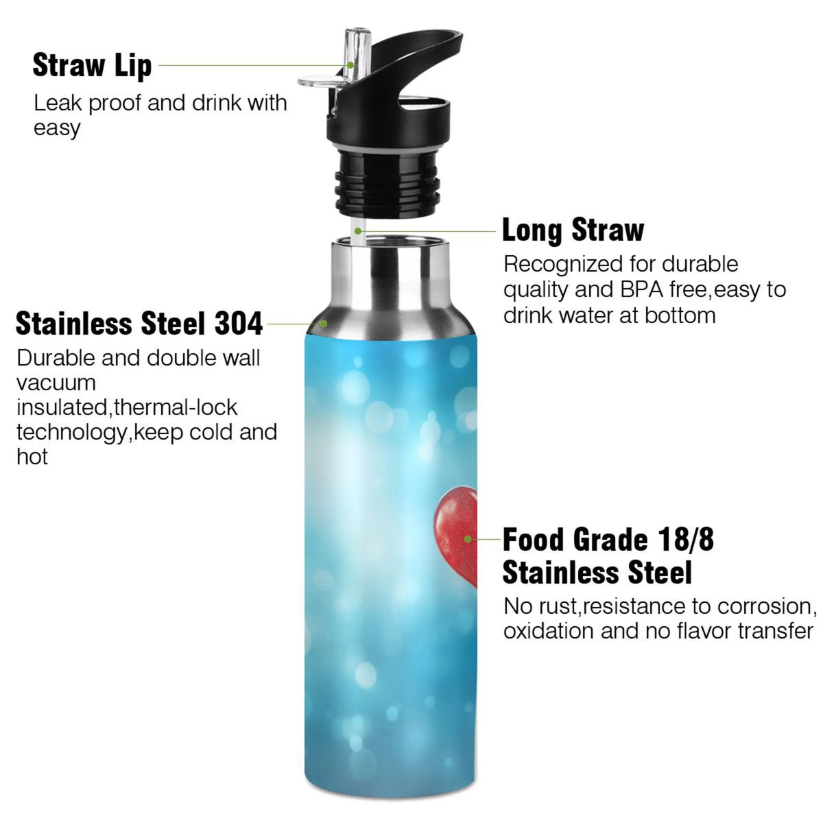 Blue Insulated Stainless Steel Water Bottle with Straw Lid 20 oz Y131