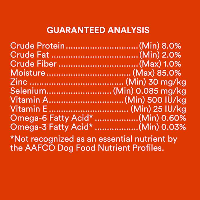 Grain Free Boiled Chicken Wet Dog Food S29185